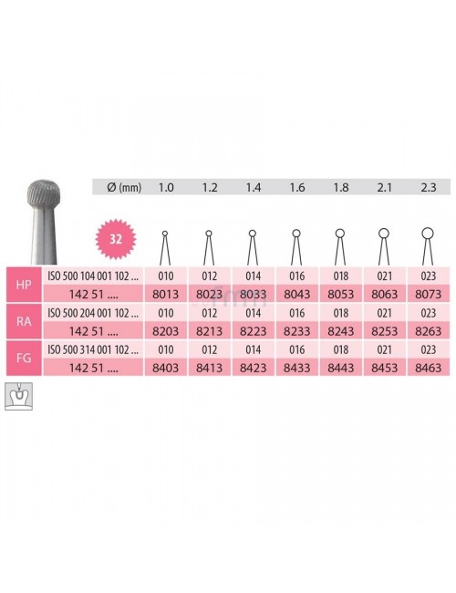 FRAISES FG CARBURE DE TUNGSTENE RONDE A POLIR ISO 012 LES 5 FRAISES