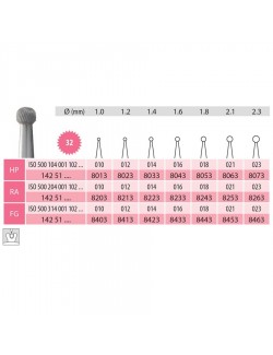 FRAISES FG CARBURE DE TUNGSTENE RONDE A POLIR ISO 012 LES 5 FRAISES