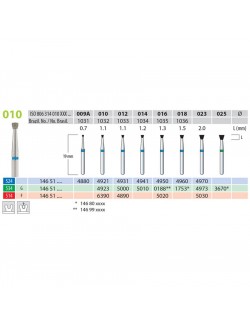 FRAISES DIAMANTEES FG CONE RENV. GROS GRAIN VERT ISO 016,LES 5 FRAISES