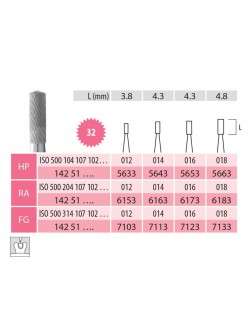 FRAISES CA CARBURE DE TUNGSTENE CYL. A POLIR ISO 016  LES 5 FRAISES