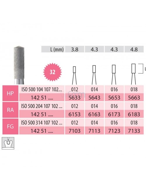 FRAISES FG CARBURE DE TUNGSTENE CYL. A POLIR ISO 012 LES 5 FRAISES